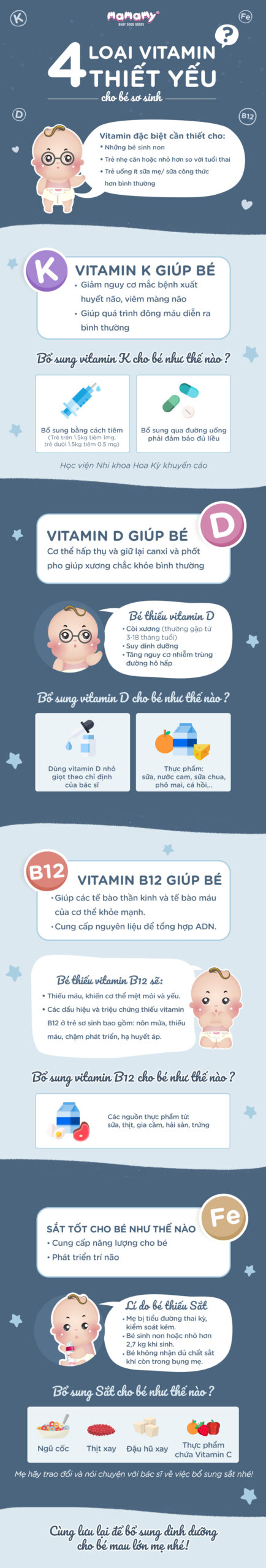 4 vitamin thiết yếu cho trẻ sơ sinh