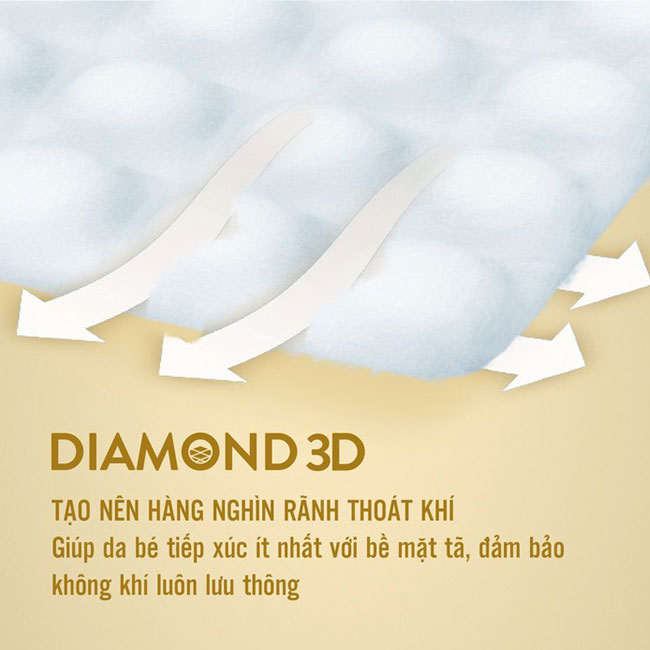 Cấu trúc kim cương 3D tạo nên hàng nghìn rãnh thoát khí giúp mông bé luôn khô thoáng