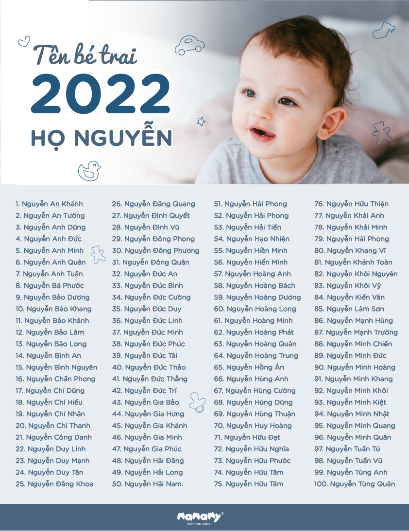 Đặt tên con trai năm 2022 họ Nguyễn vừa hay lại vừa ý nghĩa